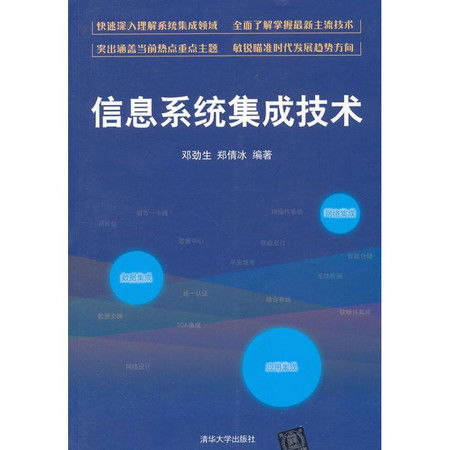 信息系统集成技术图片大全与邮乐官方网站集成服务指南